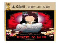 [고전문학, 신화, 고전캐릭터,] 고전 캐릭터와 현대사회 문제-14