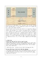 [경영전략,경영학,인문사회,마케팅] ebay 전략적제휴 성공사례-13