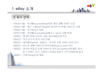 [경영전략,경영학,유통,인문사회,마케팅] ebay 전략적제휴 성공사례.-16