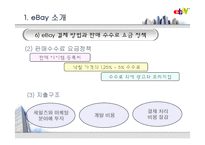 [경영전략,경영학,유통,인문사회,마케팅] ebay 전략적제휴 성공사례.-20