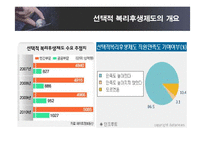 [인적자원관리] 선택적 복리후생제도의 유형 및 효과와 기업사례-15