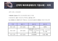 [인적자원관리] 선택적 복리후생제도의 유형 및 효과와 기업사례-20