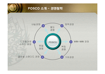 [인적자원관리] 포스코(POSCO)의 인사관리 성공사례-4