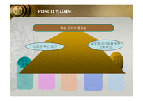 [인적자원관리] 포스코(POSCO)의 인사관리 성공사례-14