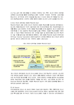[인적자원관리] 포스코(POSCO)의 핵심인재관리-8