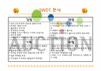 [서비스 마케팅] 옥션에 대한 분석 PPT-15