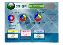 [마케팅원론] G마켓 기업분석 PPT-15