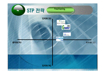 [마케팅원론] G마켓 기업분석 PPT-18