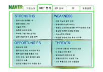 [마케팅원론] 네이버 다음 기업 비교 분석 PPT-5