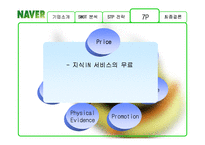 [마케팅원론] 네이버 다음 기업 비교 분석 PPT-9