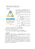 [마케팅원론] Sk엔크린과 Gs칼텍스 비교 보고서-18