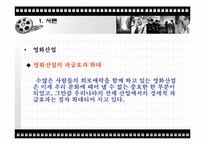 [경제학, 산업정책, 산업조직, 영화, 영화산업] 영화산업의 이해-3