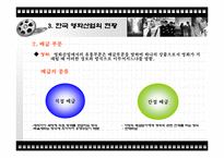 [경제학, 산업정책, 산업조직, 영화, 영화산업] 영화산업의 이해-10