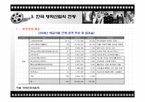 [경제학, 산업정책, 산업조직, 영화, 영화산업] 영화산업의 이해-11