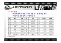[경제학, 산업정책, 산업조직, 영화, 영화산업] 영화산업의 이해-16