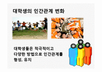 [인간관계론] 인간관계론-바람직한 인간관계에 관한 정의와 예시 PPT-3