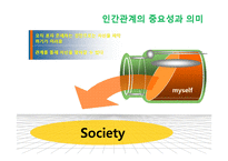[인간관계론] 인간관계론-바람직한 인간관계에 관한 정의와 예시 PPT-10