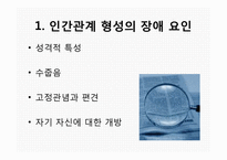 [인간관계론] 인간관계론-바람직한 인간관계에 관한 정의와 예시 PPT-12