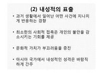 [인간관계론] 인간관계론-바람직한 인간관계에 관한 정의와 예시 PPT-16