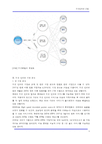 [인터넷] 무선인터넷 산업-5