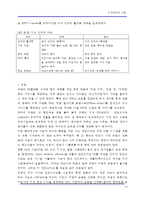 [인터넷] 무선인터넷 산업-20