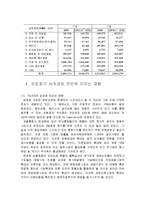 [국제금융] 유로화의 위상-9