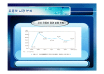 [투자론] [투자론]자산유동화증권(ABS)에 대하여(A+리포트)-9