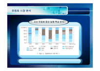 [투자론] [투자론]자산유동화증권(ABS)에 대하여(A+리포트)-10