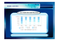 [투자론] [투자론]자산유동화증권(ABS)에 대하여(A+리포트)-13