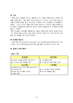 [마케팅조사론] [마케팅조사론]광동제약 `옥수수수염차` 마케팅전략 및 성공요인 분석(A+리포트)-12