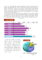 [마케팅원론] [마케팅원론]숙취해소음료 ‘모닝케어’ 마케팅전략 분석 및 차별화전략(A+리포트)-3