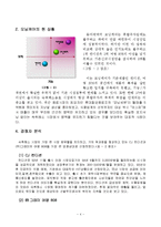 [마케팅원론] [마케팅원론]숙취해소음료 ‘모닝케어’ 마케팅전략 분석 및 차별화전략(A+리포트)-4