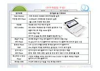 [경영학, 기업분석, 인터넷마케팅] 아이리버(레인콤) 기업분석-9