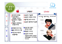 [경영학, 기업분석, 인터넷마케팅] 아이리버(레인콤) 기업분석-19