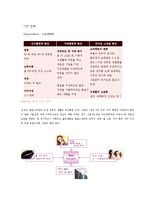 [마케팅원론] 딤체(김치냉장고) 전략사례-9