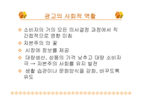 [마케팅] 여러 가지 형태의 광고 실패사례분석-3