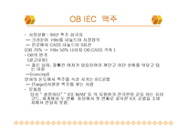 [마케팅] 여러 가지 형태의 광고 실패사례분석-6