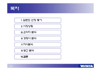 [마케팅원론] 위니아에어컨 마케팅분석-2