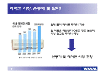 [마케팅원론] 위니아에어컨 마케팅분석-5