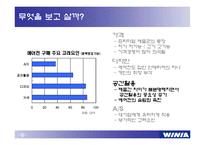 [마케팅원론] 위니아에어컨 마케팅분석-9