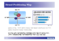 [마케팅원론] 위니아에어컨 마케팅분석-17