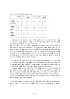 [서비스관리론] 관광서비스기업의 고객만족경영 성공사례-17