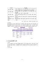 [관광정보론] 한국관광공사 역할-3