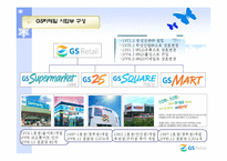 [조직행동론] [조직행동론]GS리테일의 조직설계 사례분석(A+리포트)-2