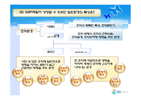 [조직행동론] [조직행동론]GS리테일의 조직설계 사례분석(A+리포트)-3