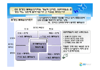 [조직행동론] [조직행동론]GS리테일의 조직설계 사례분석(A+리포트)-6