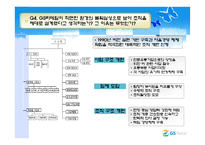 [조직행동론] [조직행동론]GS리테일의 조직설계 사례분석(A+리포트)-8