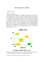 [유통관리론] [유통관리론]할인점 산업분석 및 향후전망(A+리포트)-2