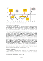 [유통관리론] [유통관리론]할인점 산업분석 및 향후전망(A+리포트)-14