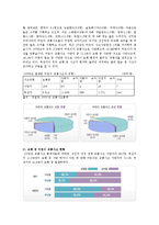 [교육학] 어린이 교통안전교육에 대하여-2